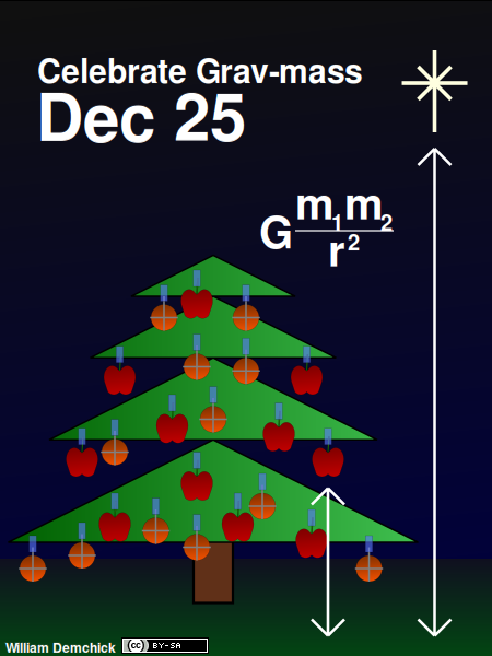 Science-themed Grav-mass (Newtonmass) celebration poster with dark blue night background. White text at top reads ‘Celebrate Grav-mass Dec 25.’ A stylized green Christmas tree is decorated with red apples and orange ornaments representing masses. To the right, Newton’s law of universal gravitation is shown as ‘G m₁ m₂ / r²’ with vertical arrows indicating distance r. A star-like symbol appears near the top right. The tree stands on green ground with a brown trunk, blending physics concepts with a holiday Christmas tree illustration.